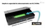 i-tec Thunderbolt 5 Triple Display Docking Station 13 en 1
