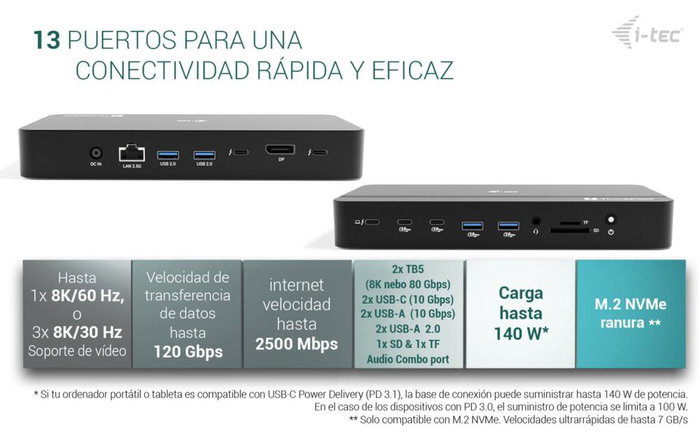 i-tec Thunderbolt 5 Triple Display Docking Station 13 en 1 i-tec Thunderbolt 5 Triple Display Docking Station 13 en 1
