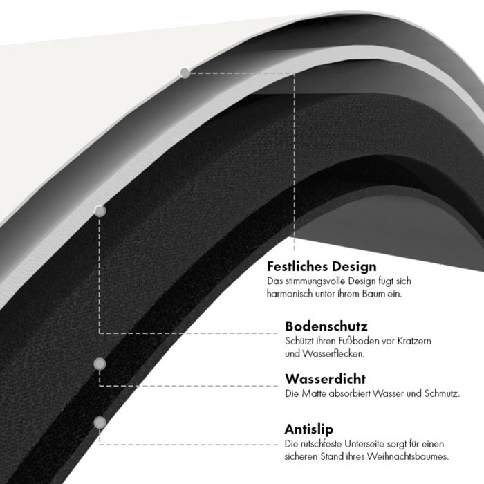Krinner Tapis de protection contre les rayures et les éclaboussures blanc 60cm
