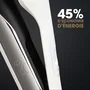 GHD Duet Style Blanc - Lisseur et séchoir 2-en-1 Air-Fusion