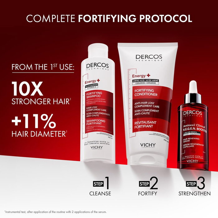 Vichy DERCOS Aminexil Clinical REGEN Sérum Booster Anti-Chute 90 ml