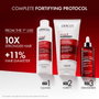 Vichy DERCOS Aminexil Clinical REGEN Sérum Booster Anti-Chute 90 ml