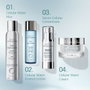 Institut Esthederm EAU CELLULAIRE Crème Fondante Hydratante 50 ml
