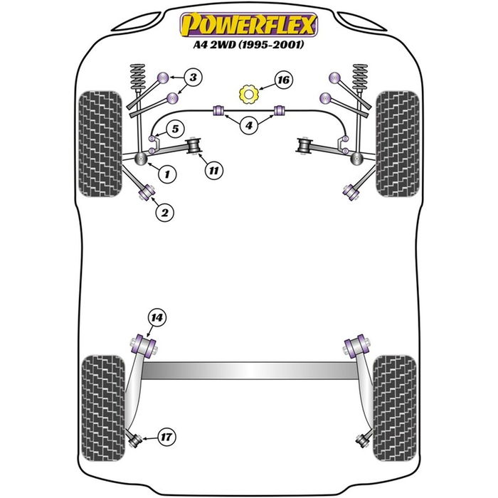 Silentblock Powerflex PFF3-203G Delantera