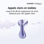 Huawei Freebuds 6 - Écouteurs sans fil Bluetooth avec réduction de bruit active - Son équilibré - Autonomie longue - Blanc