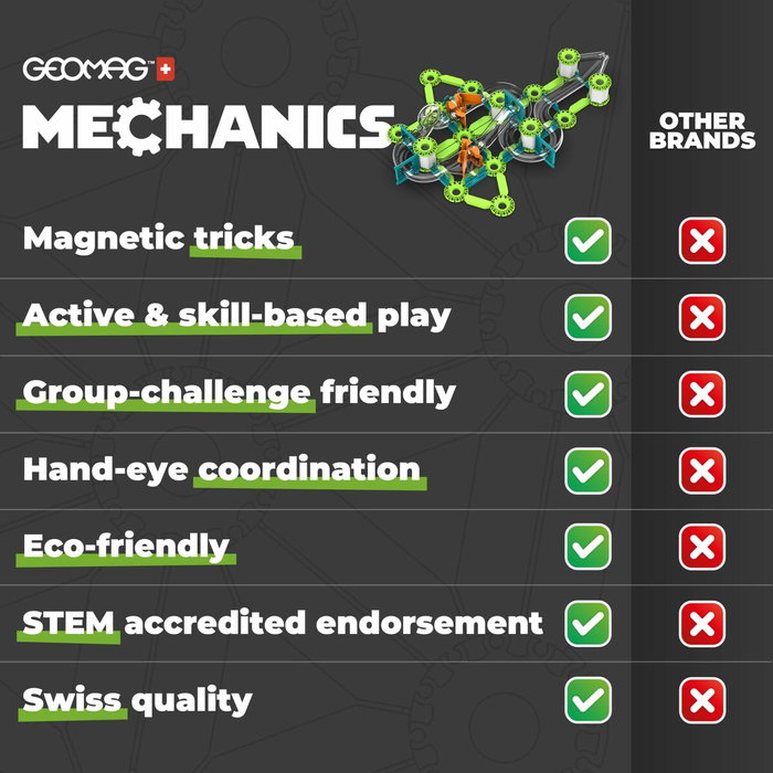 Geomag Mechanics Challenge Goal! - Coffret de construction 96 pièces