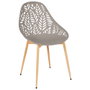 Home Deco Factory Chaise d'Extérieur Lucena Taupe