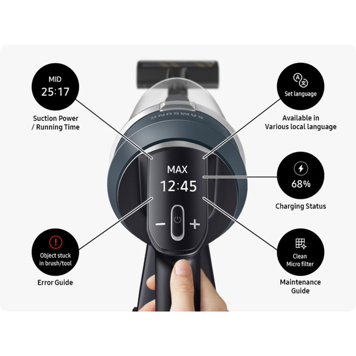Samsung Jet 85 PetPRO VS20C85G2TN/WD