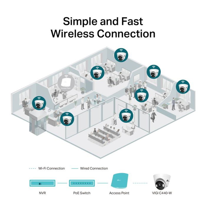 TP-Link Caméra de sécurité IP extérieure VIGI C440 avec objectif 4 mm - Vision nocturne, résistance aux intempéries
