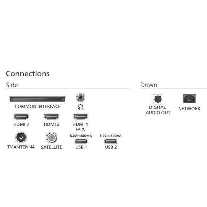 TV intelligente Philips 65PUS7000 65" 4K Ultra HD LED HDR