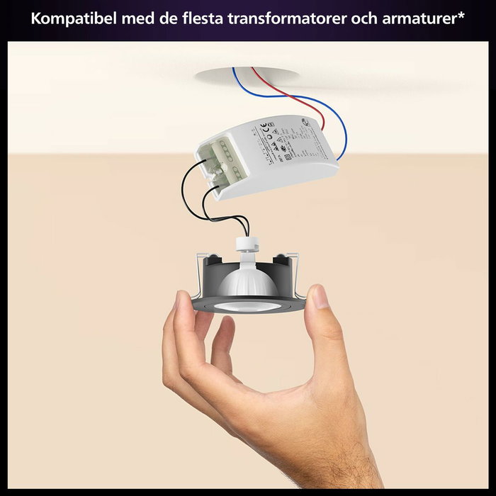 Philips Hue MR16 White Ambiance - Lumière Blanche réglable