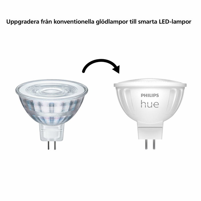 Philips Hue MR16 White Ambiance - Lumière Blanche réglable