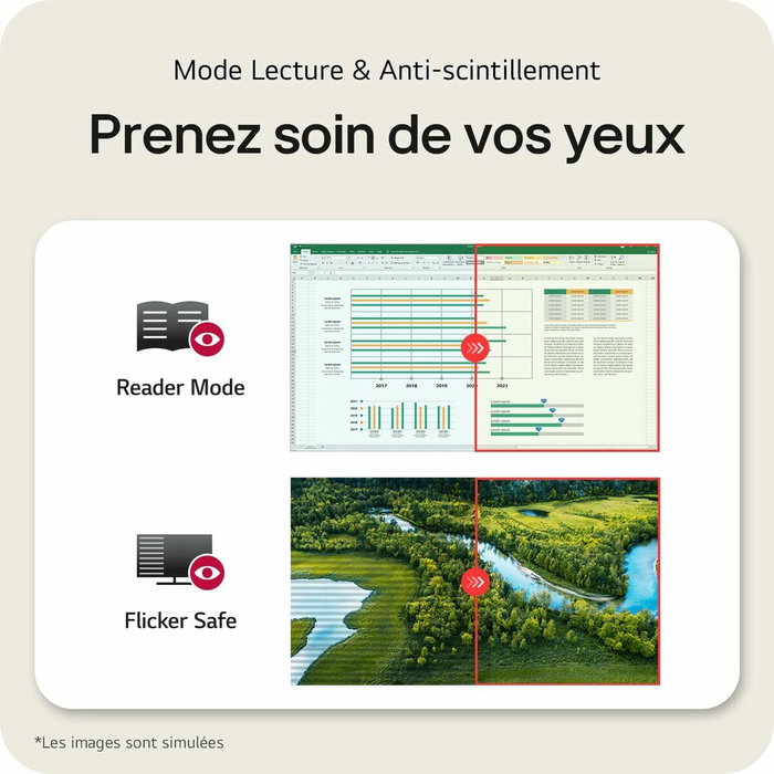 LG 24U421A-B Écran PC incurvé 23,8'' Full HD 100Hz