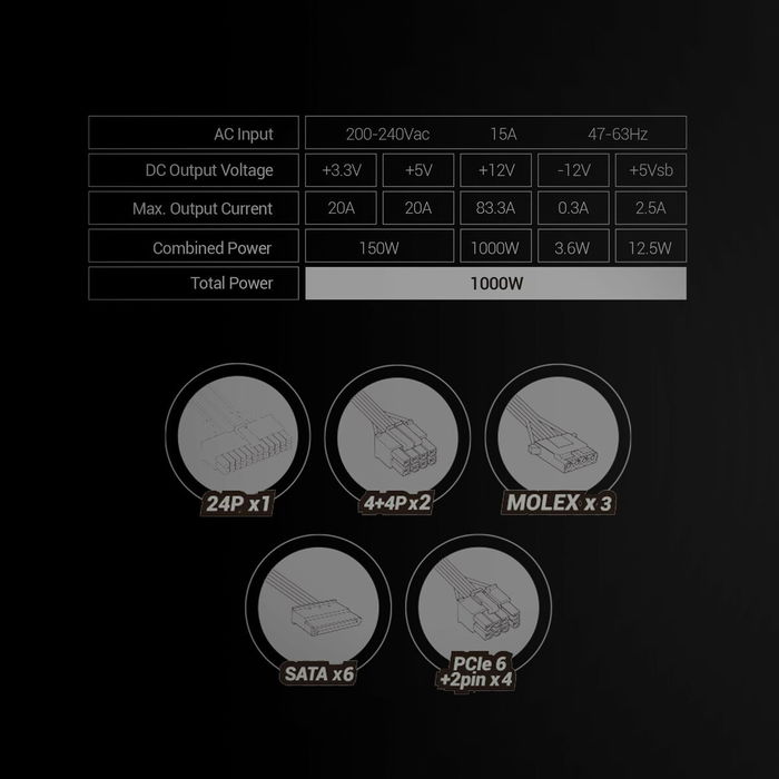 Bloc d’Alimentation Mars Gaming MPB1000SI ATX 1000 W 80 Plus Gold Bloc d’Alimentation Mars Gaming MPB1000SI ATX 1000 W 80 Plus Gold