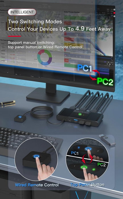 MicroConnect Commutateur KVM Displayport & USB-C 2 Ports - 8K@60Hz, 4K@240Hz, USB 3.0, Commut. Bouton/Commande pour 2 PC