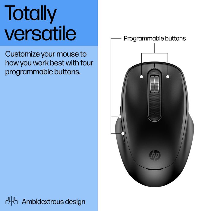 HP Souris sans fil rechargeable ultra-rapide 515 - Charge en 3 min, autonomie 30 jours, 4000 ppp, ambidextre, 4 boutons programmables, dongle unifiant USB-C