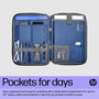 HP Housse pour ordinateur portable 14 pouces Renew Executive - Protection avec rangements, matériau recyclé et résistant à l'eau