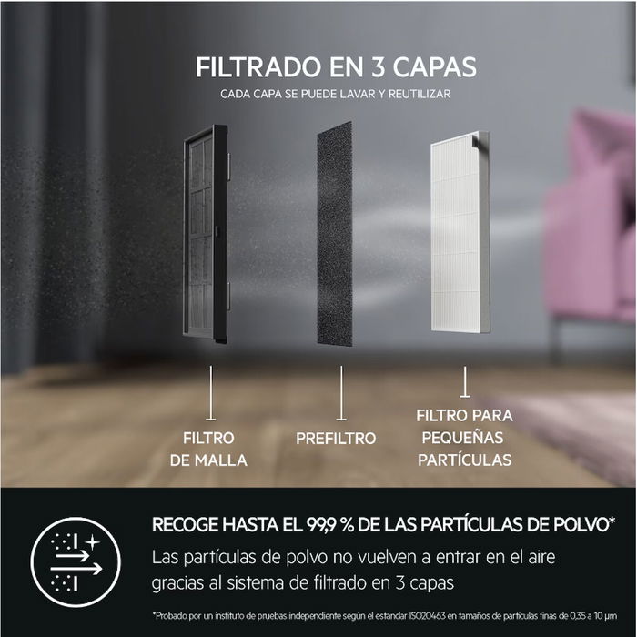 Aspirateur robot AEG AR61UW1DG 2600 mAh