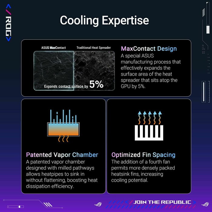 Carte Graphique Asus 90YV0LV0-M0NA00 16 GB GEFORCE RTX 5080 GDDR6 GDDR7