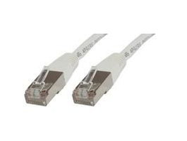 MicroConnect Câble réseau CAT5e F/UTP 1,5 m blanc