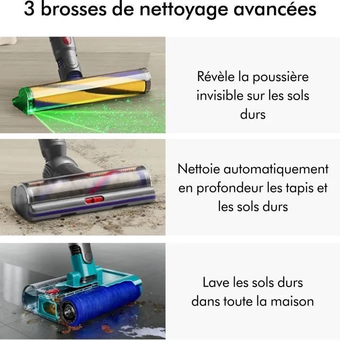 Dyson V15s Detect Submarine Copper