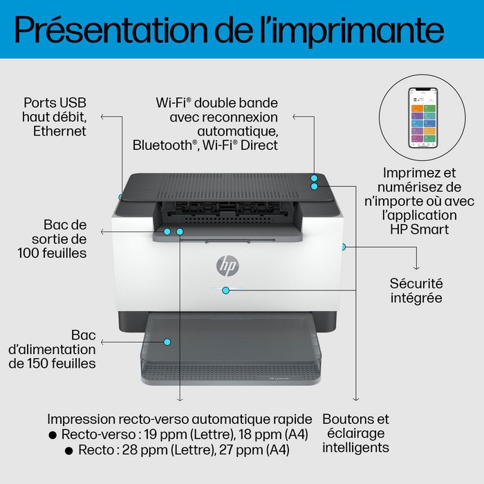 HP LaserJet M207dw - Imprimante laser monochrome WiFi, recto verso automatique, 28 ppm, compacte, avec cartouche HP JetIntelligence HP LaserJet M207dw - Imprimante laser monochrome WiFi, recto verso automatique, 28 ppm, compacte, avec cartouche HP JetIntelligence
