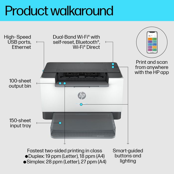 HP LaserJet M207dw - Imprimante laser monochrome WiFi, recto verso automatique, 28 ppm, compacte, avec cartouche HP JetIntelligence HP LaserJet M207dw - Imprimante laser monochrome WiFi, recto verso automatique, 28 ppm, compacte, avec cartouche HP JetIntelligence