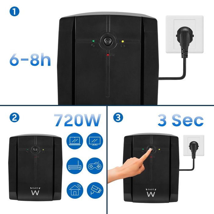 Ewent EW3997 Système d'alimentation sans interruption interactif 720 W