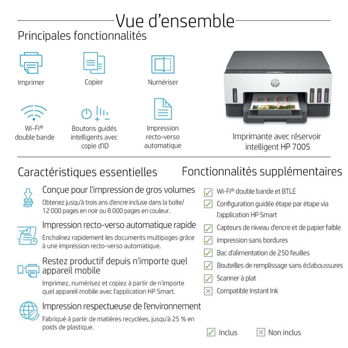 HP Smart Tank 7005 Multifonction Jet d'Encre Couleur A4 HP Smart Tank 7005 Multifonction Jet d'Encre Couleur A4