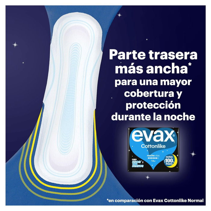 Evax Gel de douche COTTONLIKE