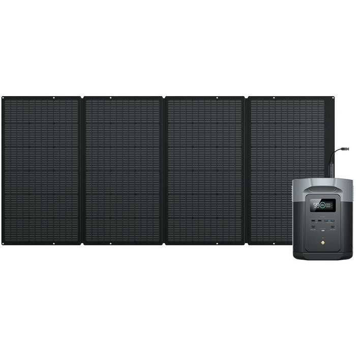 Ecoflow Chargeur d'ordinateur portable 2400 W
