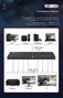 MicroConnect Splitter HDMI 4K 1x8 supportant 4K@60Hz