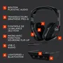 Logitech G Astro A50 Casque Gaming sans fil Lightspeed Black - Réf. 939-002224