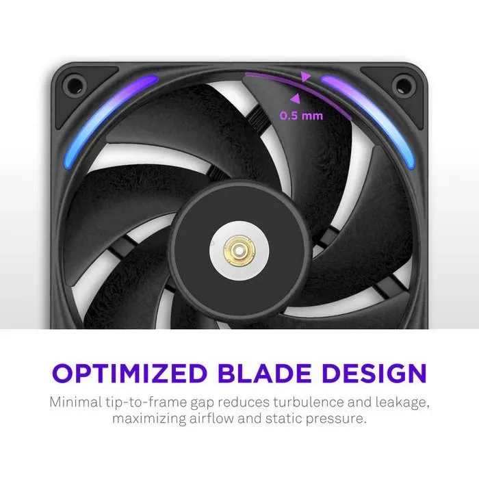 NZXT F360X Core RF-U36PN-B1 Ventilateur PC 360mm Noir LCP 3100 RPM