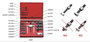 Forza Jeu de pinces pour prise intérieure Série 43