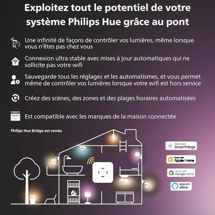 Philips Hue Câble de charge CSA-2DA Noir - 5 m Philips Hue Câble de charge CSA-2DA Noir - 5 m