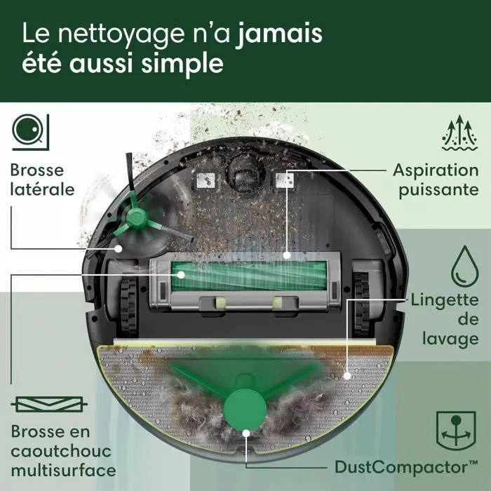 Irobot Roomba 205 Combo Compactor - Aspirateur Robot Laveur Autonome 3h - 7000 Pa - Réservoir 1820 ml - Noir