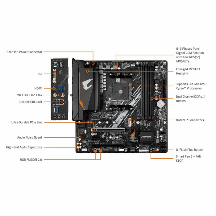 Gigabyte B550M AORUS ELITE AX Carte mère Socket AM4 AMD Ryzen DDR4 Wi-Fi 6E