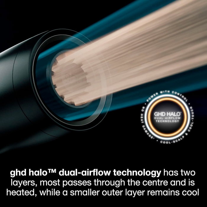GHD Sèche-cheveux ionique professionnel ghd Speed Titanium Noir