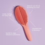 Sebastian The Ultimate Styler - Lisseur de Finition Rose Millennial