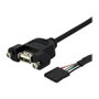 Startechcom Câble USB 2.0 Montage en Panneau 4 Broches vers USB A Femelle 30cm pour PC