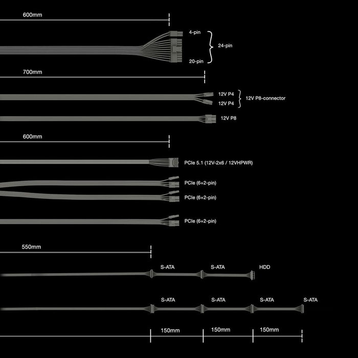 be quiet! Power Zone 2 750W Black