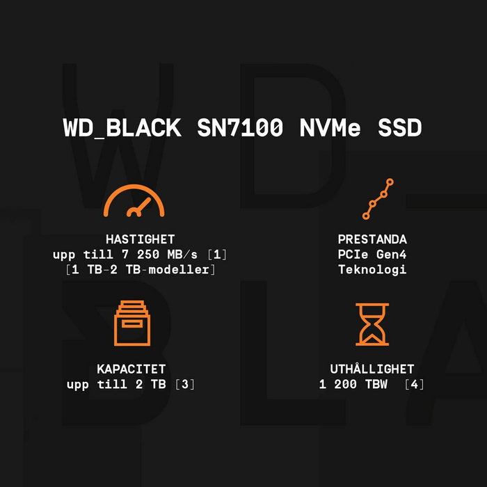 Disque dur Western Digital WDS500G4X0E 500 GB SSD