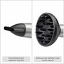 BaByliss D580DE Cosmos 2100 W avec diffuseur
