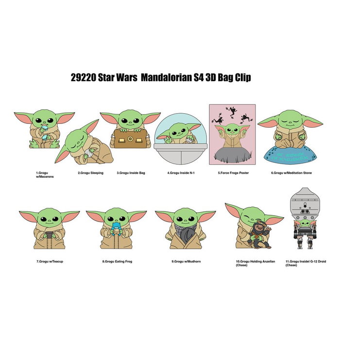 Star Wars 3D présentoir porte-clés sac à dos Best of Grogu Série 1 (24) Star Wars 3D présentoir porte-clés sac à dos Best of Grogu Série 1 (24)