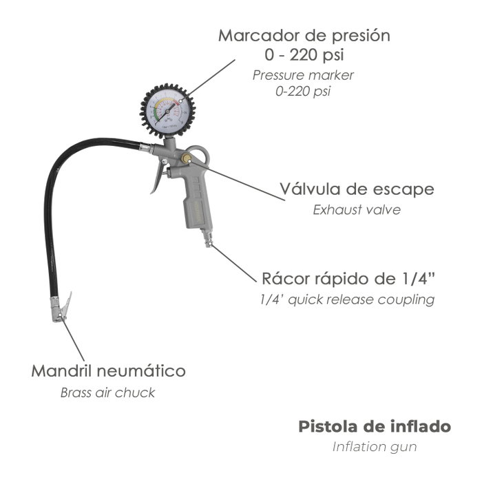 WOLFPACK LINEA PROFESIONAL Kit d'accessoires compresseur 3 pièces