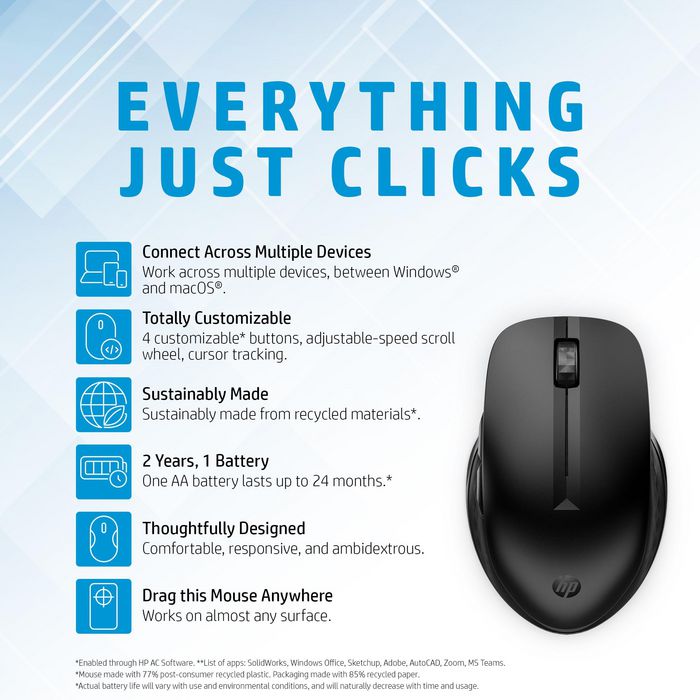 HP 435 Souris sans fil multi-appareils avec capteur multi-surface et autonomie 24 mois - Conception ergonomique pour gaucher et droitier