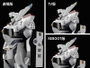 Good Smile Company Moderoid 1/60 AV-98 Ingram - Mobile Police Patlabor