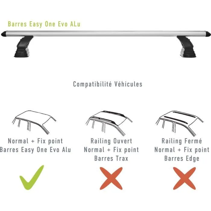 Green Valley Lot de 2 Barres de toit Easy One N°18 Aluminium Fixation fix point Jusqu'à 75 kg