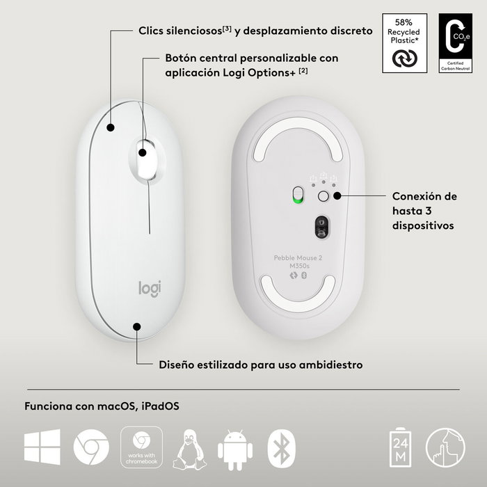 Logitech Pebble Mouse 2 M350s Blanc Logitech Pebble Mouse 2 M350s Blanc